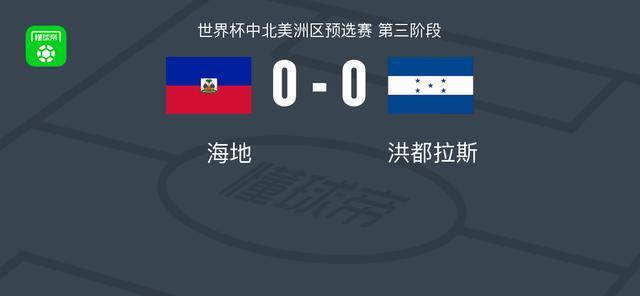 世预赛买球-海地0-0洪都拉斯，迪森错失良机
